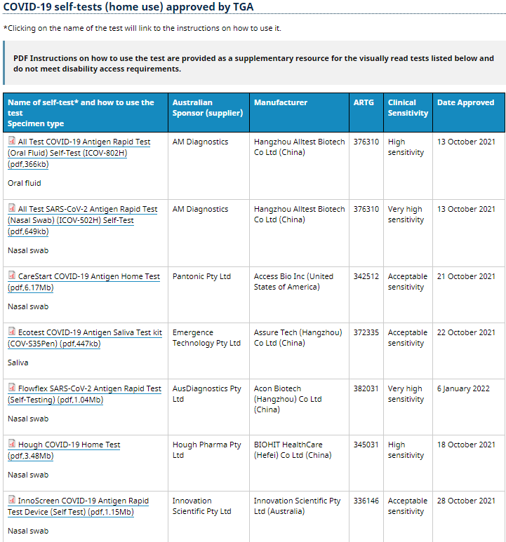 第一批拿到澳大利亚抗原家用自测试剂准入的有多家中国企业.png